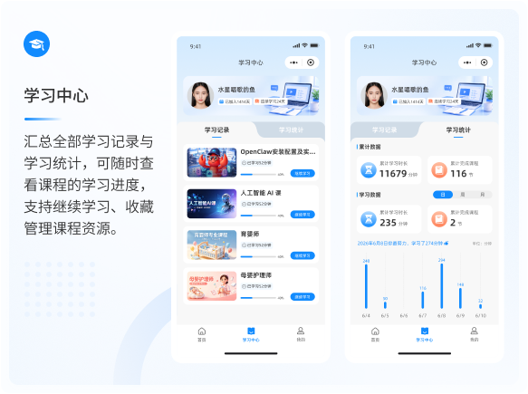 学习中心：汇总学习记录与统计，支持继续学习与收藏管理